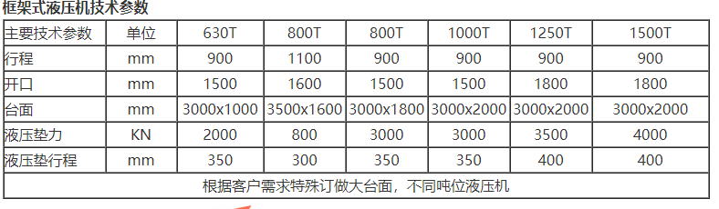 800噸框架式液壓機技術(shù)參數(shù)