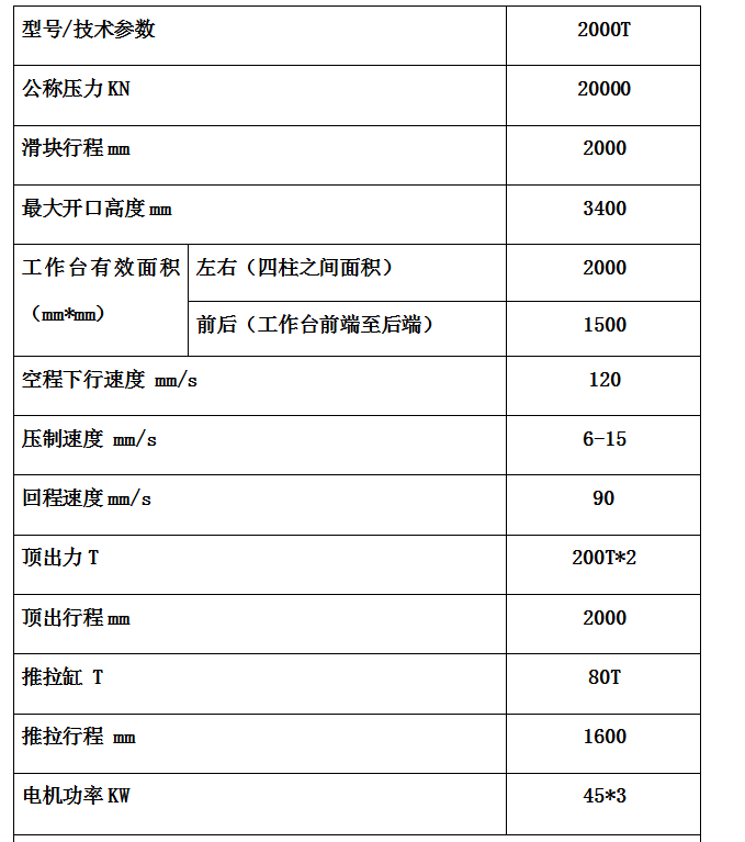 2000噸石墨坩堝液壓機(jī)技術(shù)參數(shù)