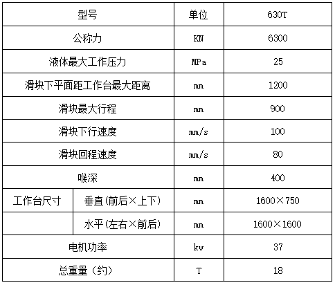 630噸四柱液壓機(jī)技術(shù)參數(shù)
